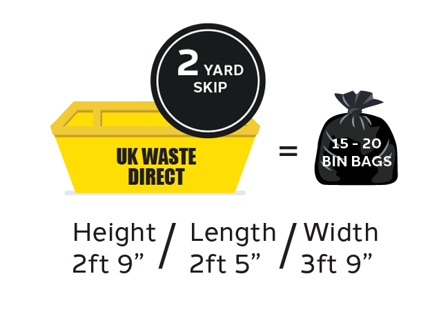 UK Waste Direct 2 yard skip