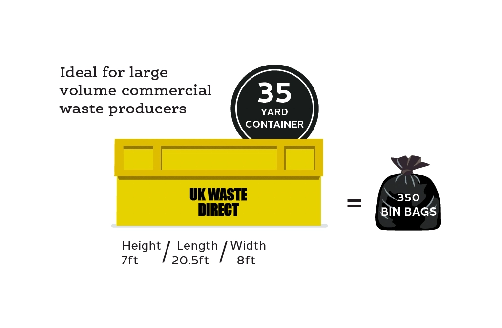 UK Waste Direct 35 yard container