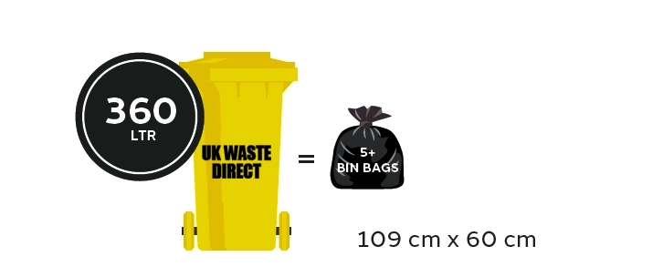 UK Waste Direct 360 Litre Trade bin