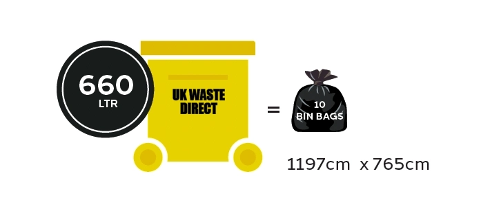 UK Waste Direct 660 Litre Trade bin